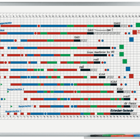Planeringstavla Legamaster Årsplan - 53 veckor